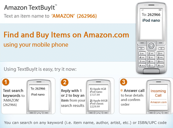 Amazon's TextBuyIt application