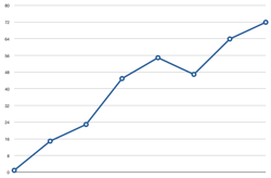 growth-chart.png