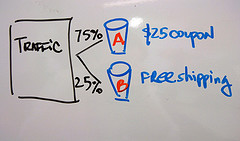 Why you should A/B test, courtesy of mil8 on Flickr