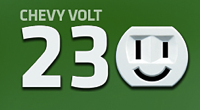 volt-viral-campaign.png