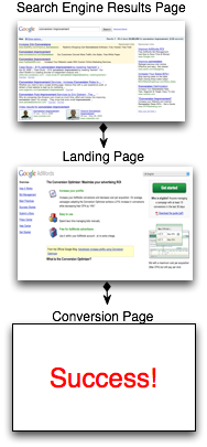conversion-funnel.png