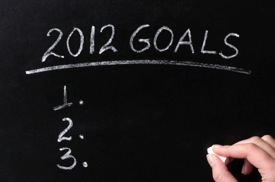 Online marketing goals that make sense