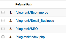 Invesp blog rank referral