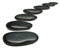 Stepping stones to productivity
